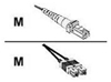 Cisco Kabel MT-RJ MM zu SC Duplex MM 3m