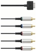 Component AV Cable Sony PSPgo