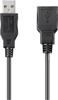 Panasonic WLAN Dongle