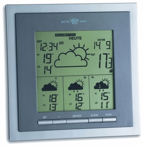 TFA Eos WETTERdirekt Funkwetterstation (item no. 90307158) - Picture #1