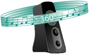 Logitech Z523 schwarz