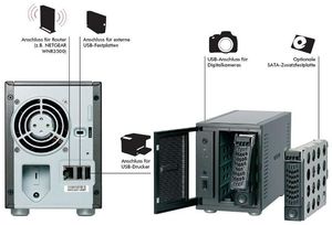 Netgear ReadyNAS Duo ISS Diskles<s (item no. 90349987) - Picture #5