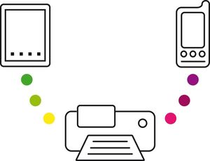 HP Officejet Pro 8500A+ eAIO A4