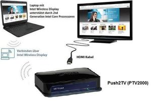 Netgear PTV2000 Push2TVTM HD Wireless Display (item no. 90424081) - Picture #5