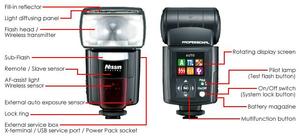 Nissin Speedlite Di866 Mark II (item no. 90424281) - Picture #2