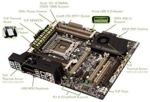 ASUS Sabertooth X79 Sockel 2011 ATX (item no. 90438512) - Picture #3