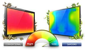Samsung SyncMaster UE55A schwarz (item no. 90460898) - Picture #1
