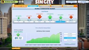 Sim City Limited Edition (Art.-Nr. 90492945) - Bild #2