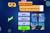 Trivial Pursuit - Wetten + Gewinnen (item no. 90427520) - Thumbnail #24
