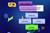 Trivial Pursuit - Wetten + Gewinnen (item no. 90427520) - Thumbnail #25