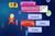 Trivial Pursuit - Wetten + Gewinnen (item no. 90427520) - Thumbnail #28