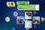 Trivial Pursuit - Wetten + Gewinnen (item no. 90427520) - Thumbnail #17