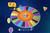 Trivial Pursuit - Wetten + Gewinnen (item no. 90427520) - Thumbnail #27