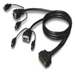 OmniView Enterprise Serie Dual-Port KVM-