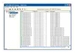 APC SNMP OPC Gateway