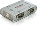 DeLOCK USB2.0 zu Seriell Hub