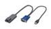 Fujitsu Konsolenswitch KVM S3 Adapter USB 4x LAN, 128/256bit WEP, WPA, WPA2, 4x LAN, 128/256bit WEP, WPA, WPA2, DHCP, Auto-MDIX, VPN Firewall