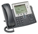 Cisco Unified IP Phone 7942 spare