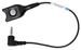 Sennheiser Kabel Blackberry