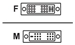 Avocent DVI-Adapter