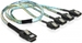 DeLOCK mini SAS 36pin Kabel (SFF 8087)