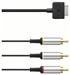AV Cable Sony PSPgo