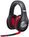 ASUS RoG Vulcan ANC