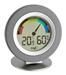 TFA Thermo-Hygrometer