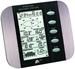 Technoline WS1600