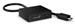 Sony IM750 HDMI-Adapter