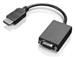 Lenovo HDMi auf VGA Adapter